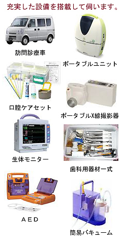 万全な設備で訪問診療